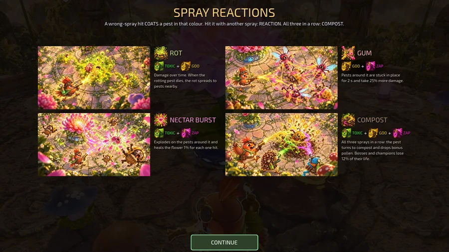 Spray Reactions: the Wrong Spray Is a Weapon